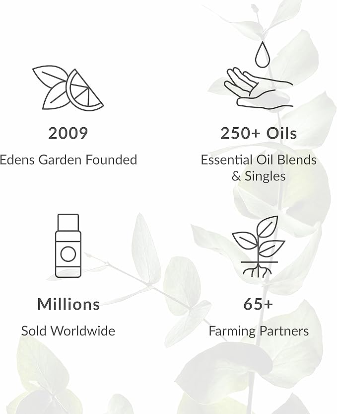 Edens Garden Good Morning Essential Oil Blend- 100% Pure Premium Grade, Undiluted, Natural, Therapeutic, Aromatherapy, The Best for Diffusing, Skin, Candle, Humidifiers 10 ml (.33 fl oz)