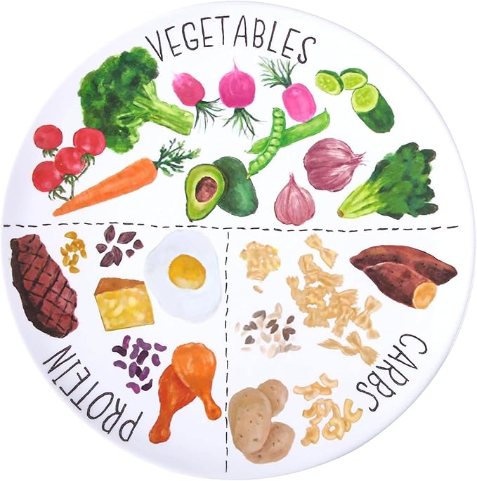 9" Portion Control Plate - Healthy Nutrition Plate for Adults and Teens, Melamine, Ideal for Weight Loss and Diabetes Management (1 Pack)