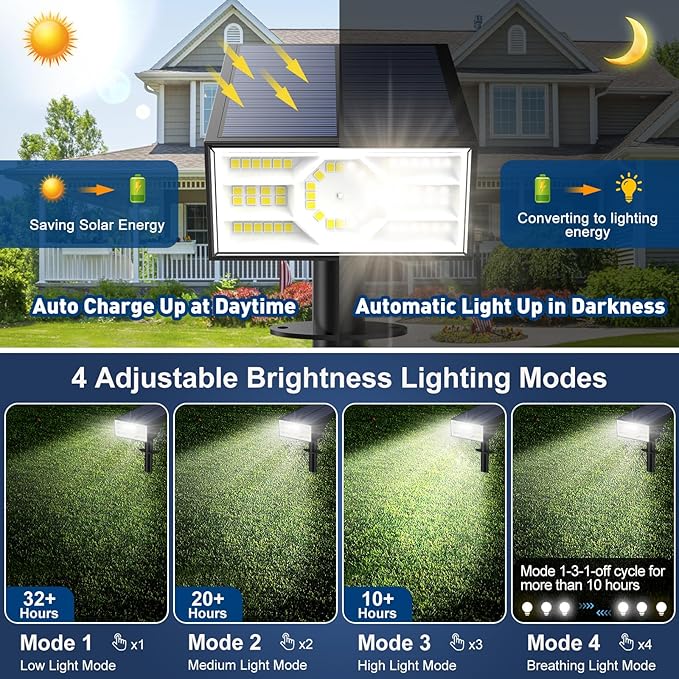 Solar Spot Lights Outdoor, 6 Pack Outdoor Solar Lights for Yard Waterproof, 4 Lighting Modes Solar Landscape Spotlights, Auto On/Off Solar Powered Flood Lights Garden Pathway (Cool White)