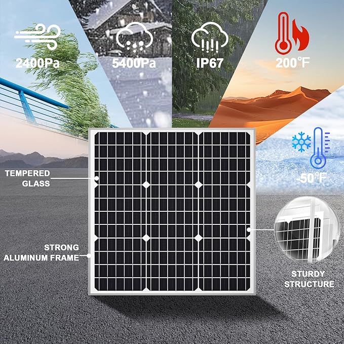 SOLPERK Solar Panel Kit 50W 12V, Solar Battery Trickle Charger Maintainer with Upgrade Waterproof Controller for Boat Car RV Motorcycle Marine Automotive (Without Mounting Bracket)