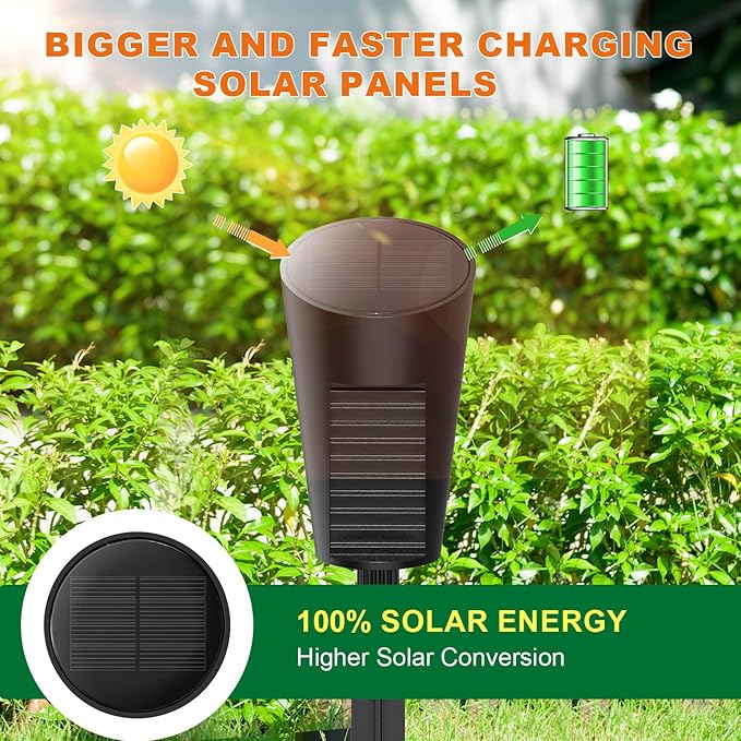 Solar Lights Outdoor Pathway 8 Pack, Solar Pathway Lights Outdoor Auto On/Off Waterproof Garden Landscape Lighting for Path, Yard, Walkway, Driveway, Lawn, Patio, Outside Decor, Warm White
