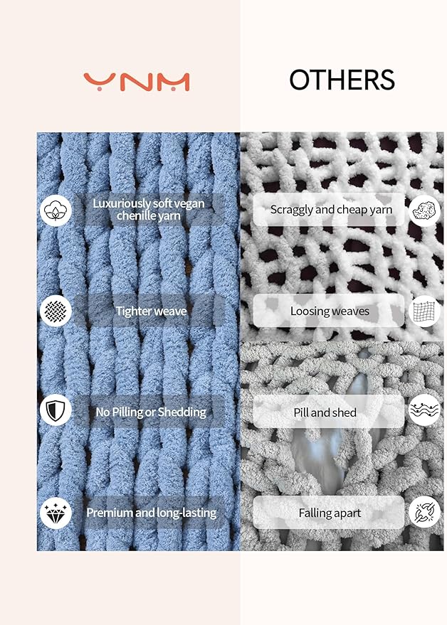 YnM Chunky Throw Blanket, Medium-Weight, Hand Knitted with Chenille Yarn, Skin Friendly, Ventilated and Breathable, Machine Washable, Home Décor Piece for Couch Sofa and Bed (Chambray Blue 40x50 Inch)