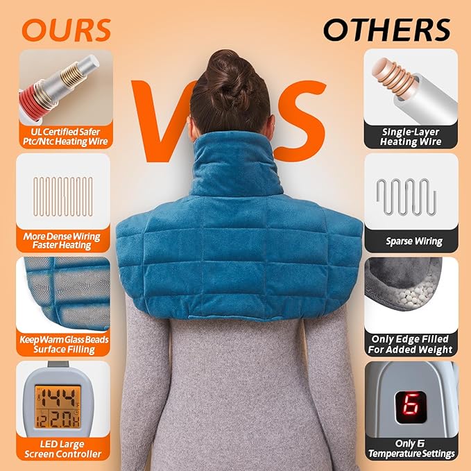Ruqiji 19" x 24" Weighted Neck&Shoulder Heating Pad, 2.5lbs with 12 Temperature Settings&Countdown timer,Pain Relief for Neck/Shoulders/Menstrual Pain, Christmas Gifts for Women Men Mom Dad(Gray/Blue)