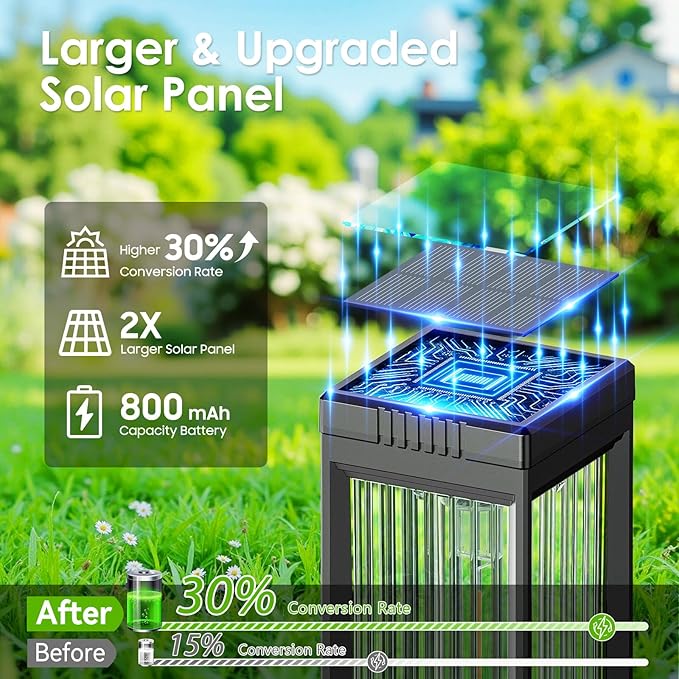 Solar Pathway Lights Outdoor, 8 Pack Upgraded Solar Lights Outdoor Waterproof, Bright Up to 15 Hrs Auto On/Off Garden Light for Yard Patio Lawn Path Walkway Driveway Outside Decor