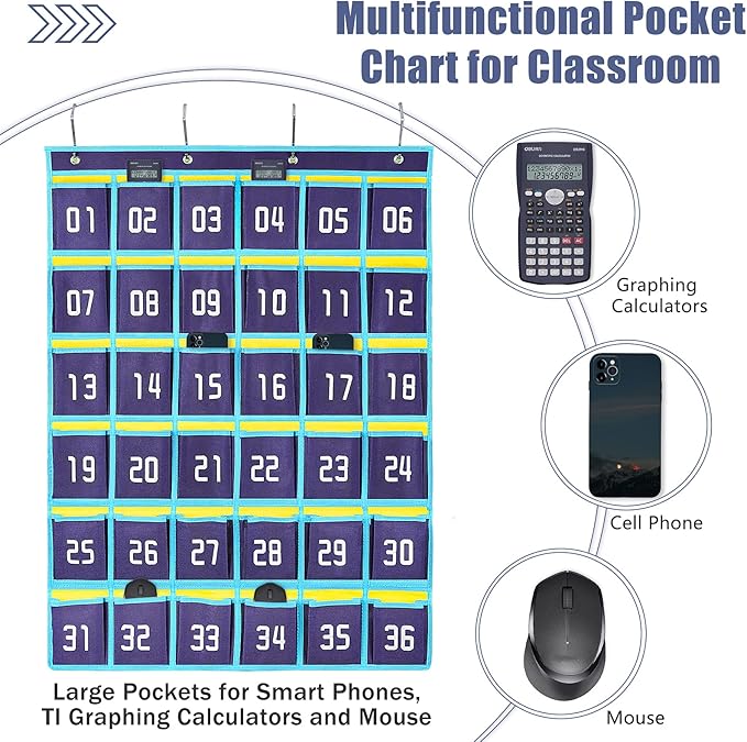 Loghot Classroom Accessories Closet Pocket Chart for Cell Phones Holder Wall Door Hanging Organizer (36 Pockets Blue)