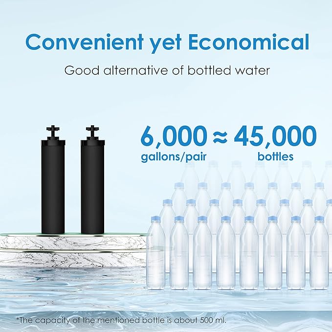 Waterdrop Upgrade NSF/ANSI 372 Certified Water Filter, Silver Ions Added, Replacement for Berkey® BB9-2® Black Filters, Berkey® Gravity Water Filter System and Waterdrop King Tank Series