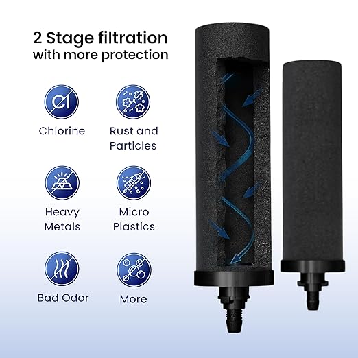 3.25 Gallons NSF Certified AISI 304 Stainless Steel Water Filter with 2 Smart Carbon (Black) Filters, 2 POSTreat Steel Fluoride Removal Elements & Free Stainless Steel Spigot