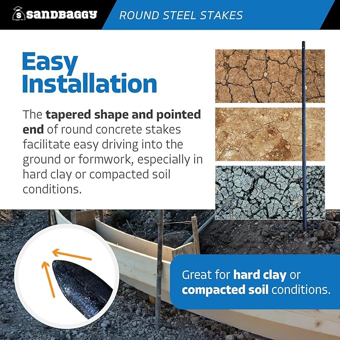 Sandbaggy Round Steel Concrete Form Stakes with Nail Holes - Rust Resistant Coating - Removable, Reusable (20, 3/4 in X 36 in)