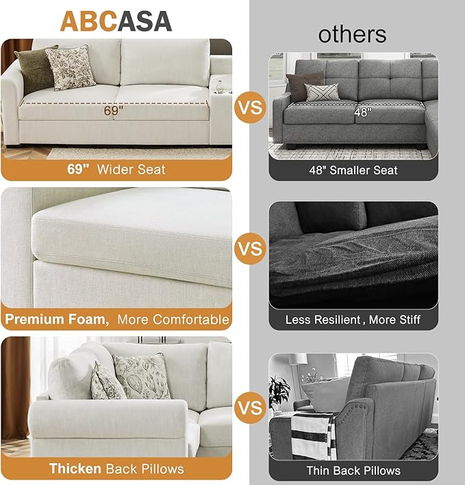 L Shaped Sectional Sofa with Ottoman,Rolled Armrest,Modern Sectional Modular Couch for Living Room,Breathable Linen Fabric Corner Couch with 7 Seats for Apartment,Removable Sofa Cushion,Ivory