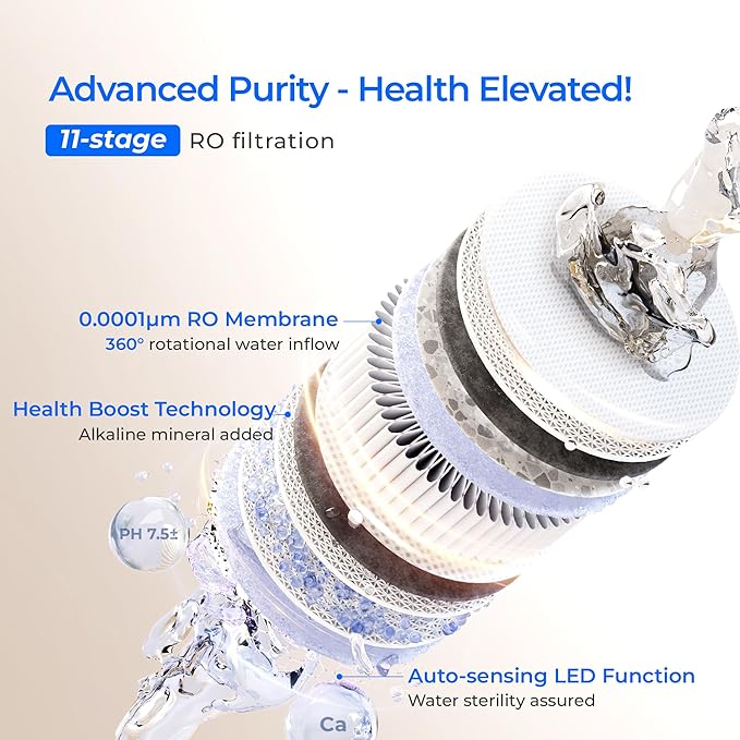 Waterdrop X12-Alkaline Mineral pH+ Reverse Osmosis System, NSF/ANSI 42&58&372 Certified, 1200 GPD RO Water Filter, 11-Stage Filtration Tankless RO System, 3:1 Pure to Drain, UnderSink, BPA Free