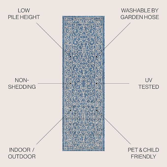 JONATHAN Y Vintage Filigree Indoor Outdoor Runner Rug 2X8 Navy/Gray, Charleston Textured Weave for Backyard, Patio, Porch, Easy-Cleaning, High Traffic, Pet-Friendly, Non-Shedding (SMB106D-28)