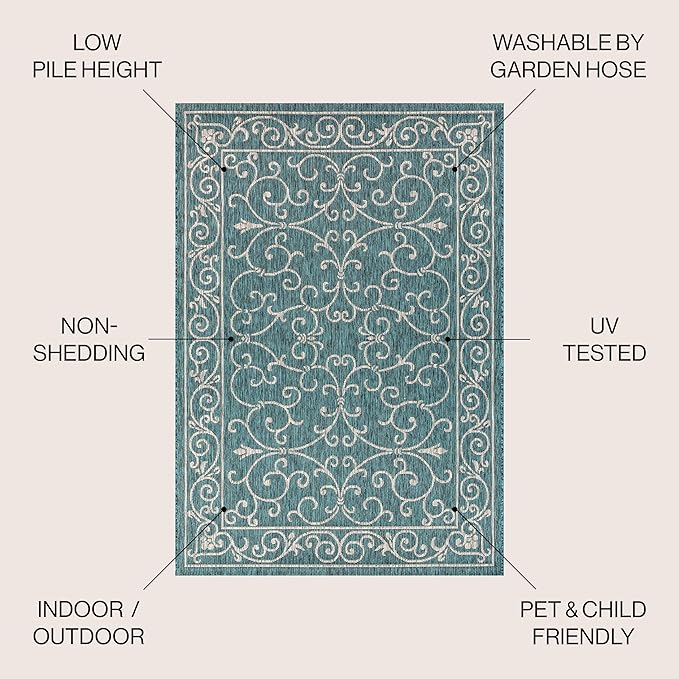 JONATHAN Y Vintage Filigree Indoor Outdoor Round Area Rug 8 Ft Teal/Gray, Charleston Textured Weave for Backyard, Patio, Porch, Easy-Cleaning, High Traffic, Pet-Friendly, Non-Shedding (SMB106F-8R)